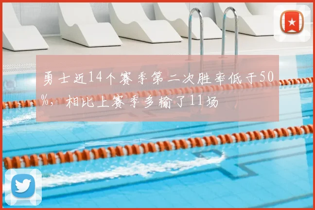 勇士近14个赛季第二次胜率低于50%，相比上赛季多输了11场